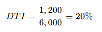 Does Having a Car Loan Affect Your Home Loan? screenshot 2026 02 24 004545